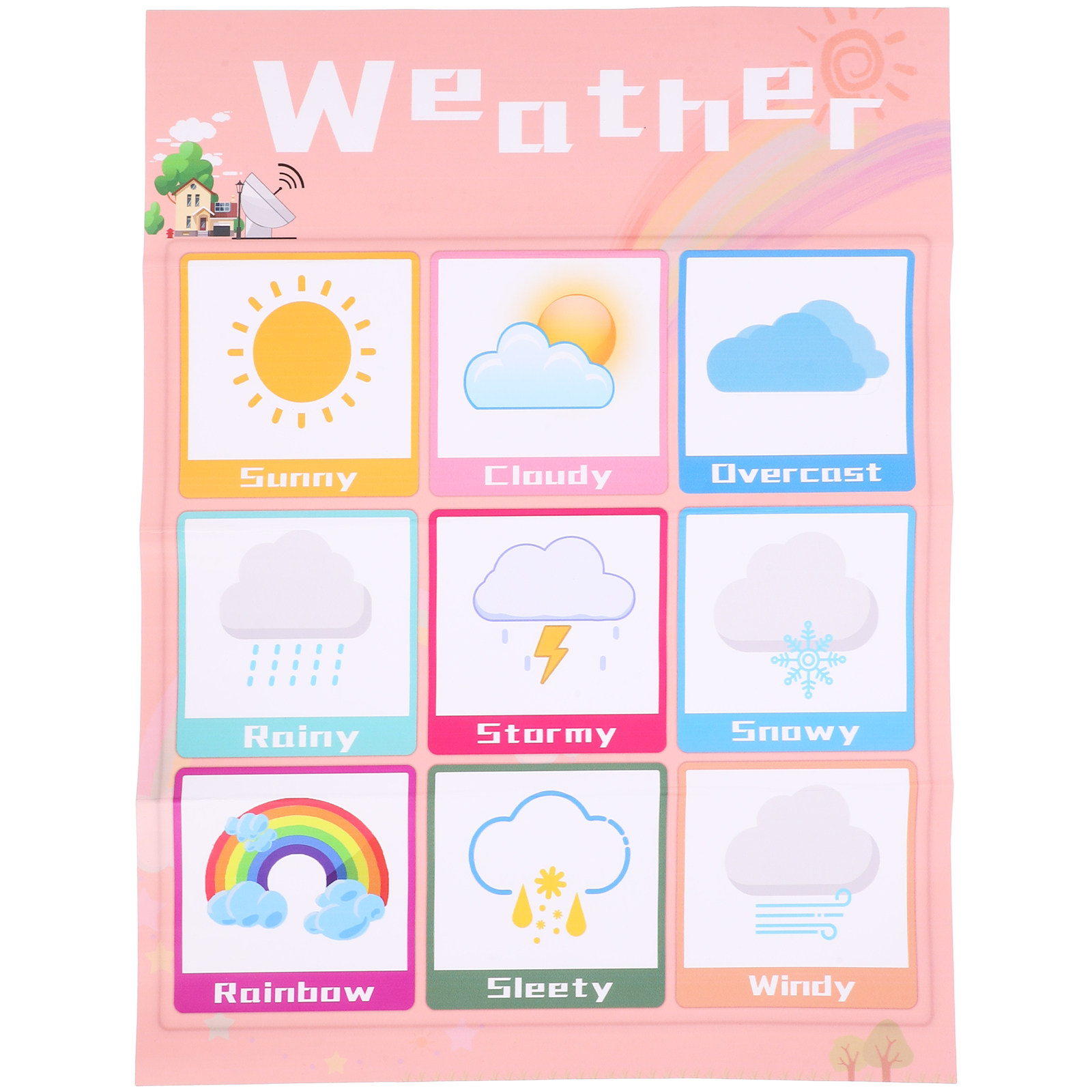 Kids Educational Posters - 1Pcs Quality English Hanging Educational Chart
