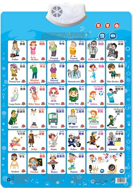 Kids Early Education Books - Job Figure Name Appellation Learning read