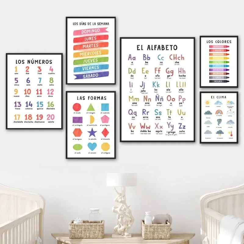 Kids Educational Posters - Educational Spanish Alphabet Number Weather Nursery