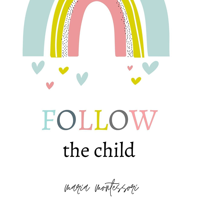 Chơi Là Công Việc Của Một Đứa  - đánh giá và giá Kids Educational Posters
