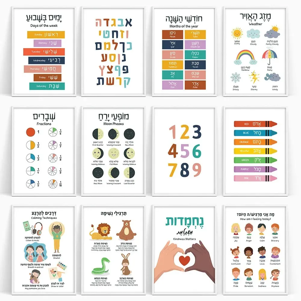 Canvas Painting Hebrew English - đánh giá và giá Kids Educational Posters