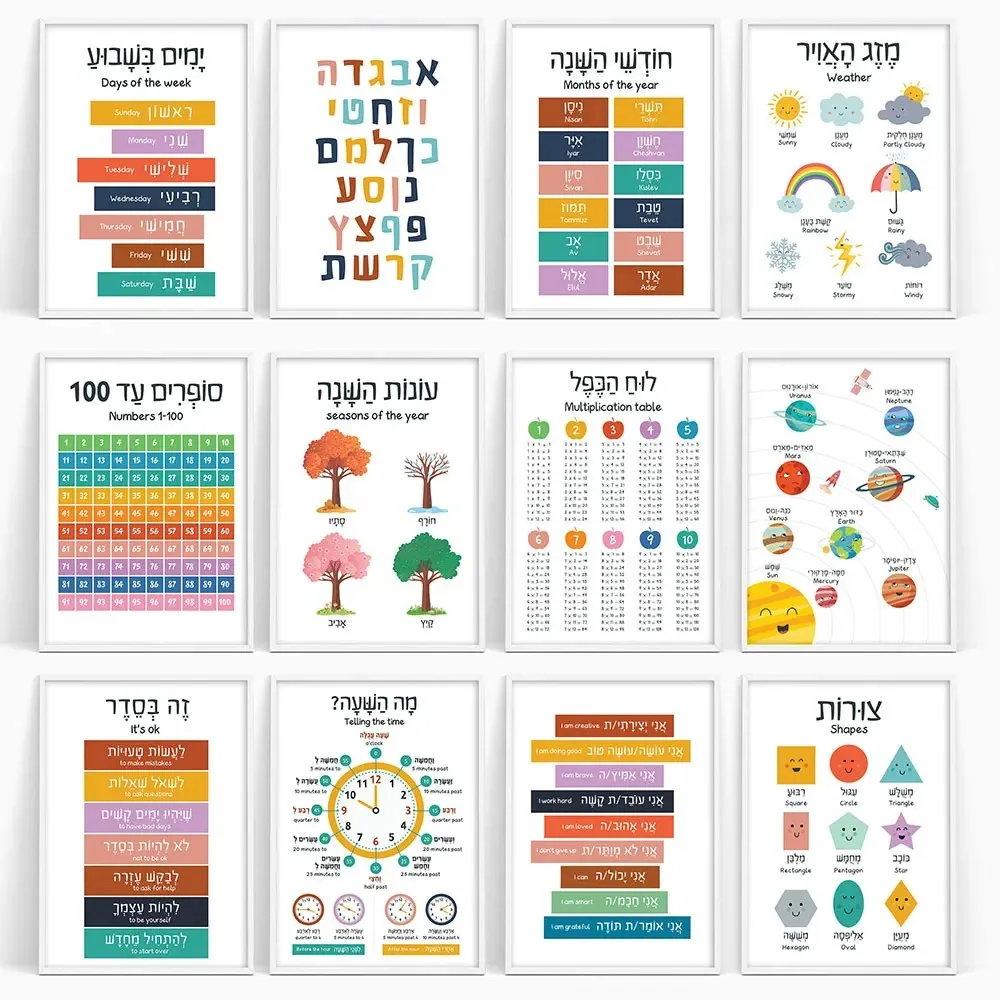 Canvas Painting Hebrew English - đánh giá và giá Kids Educational Posters