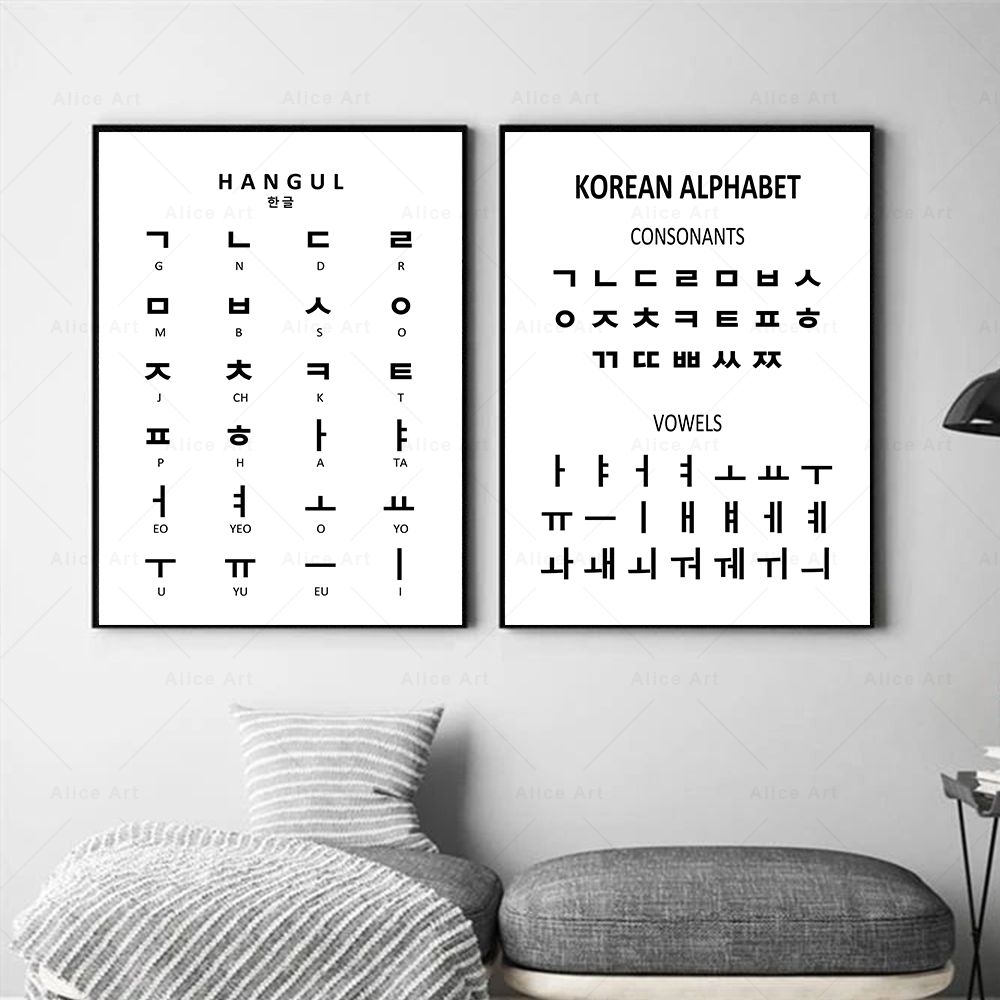 Bảng Chữ Cái Hàn Quốc In Hình  - đánh giá và giá Kids Educational Posters