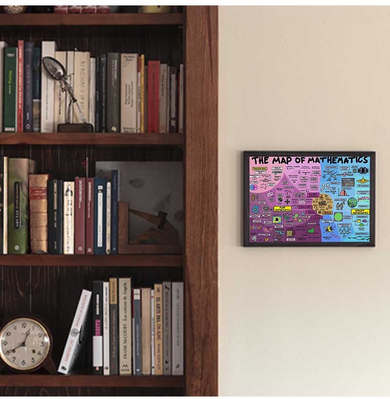 Educational Mathematics Canvas - đánh giá và giá Kids Educational Posters