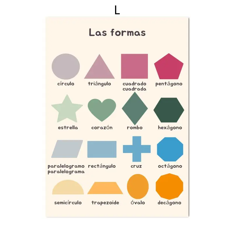 Spanish Education Canvas Poste - đánh giá và giá Kids Educational Posters