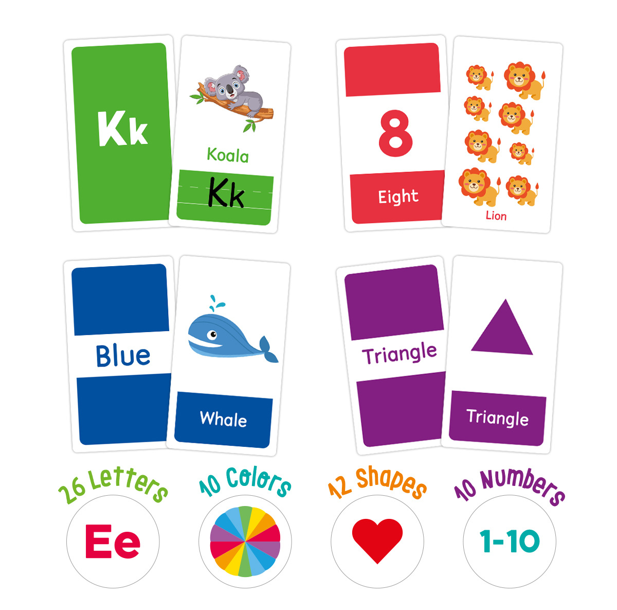 58PCS ABC Alphabet Flashcards  - đánh giá và giá Abc Kids Early Education