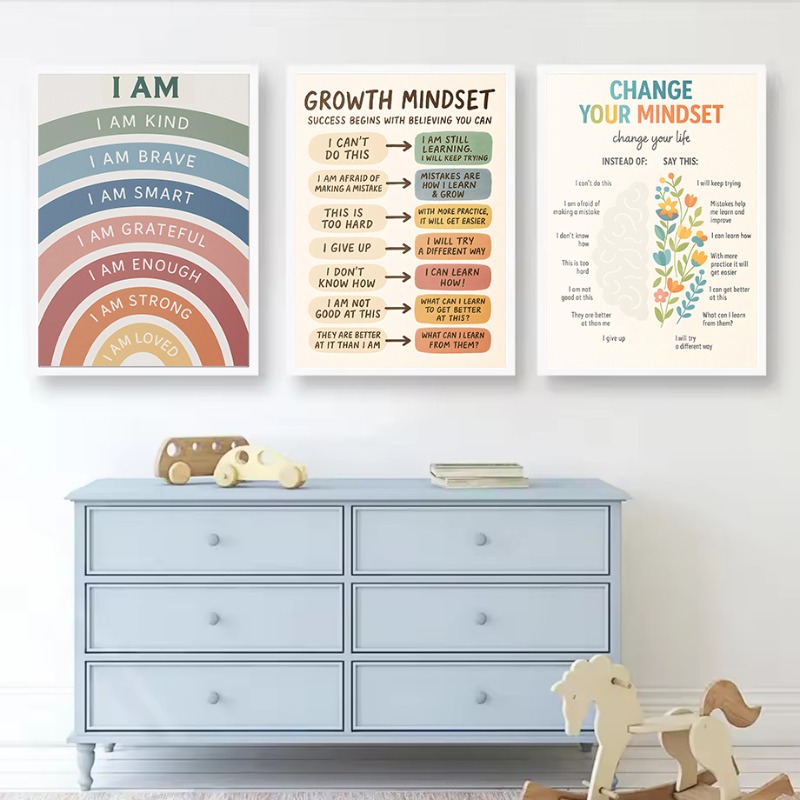 Notes To Self Growth Mindset M - đánh giá và giá Kids Educational Posters