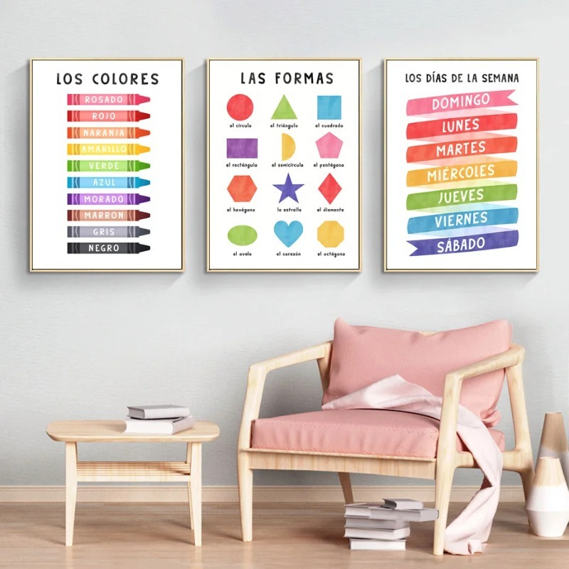 Educational Spanish Alphabet N - đánh giá và giá Kids Educational Posters