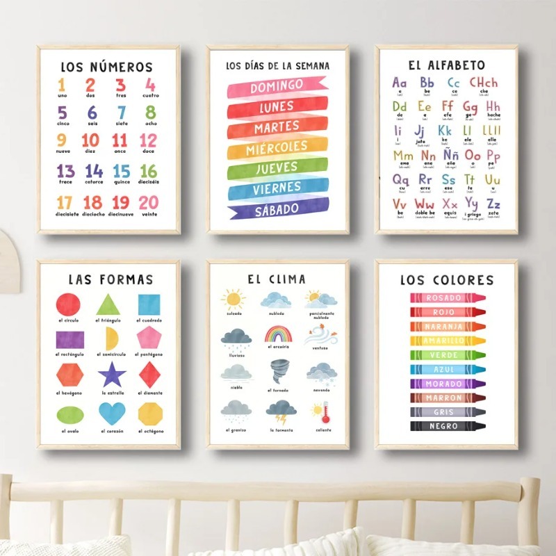 Educational Spanish Alphabet N - đánh giá và giá Kids Educational Posters