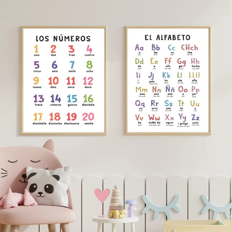 Educational Spanish Alphabet N - đánh giá và giá Kids Educational Posters